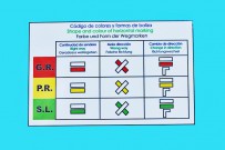senalizacion-recorridos-y-senderos-wegmarkierung